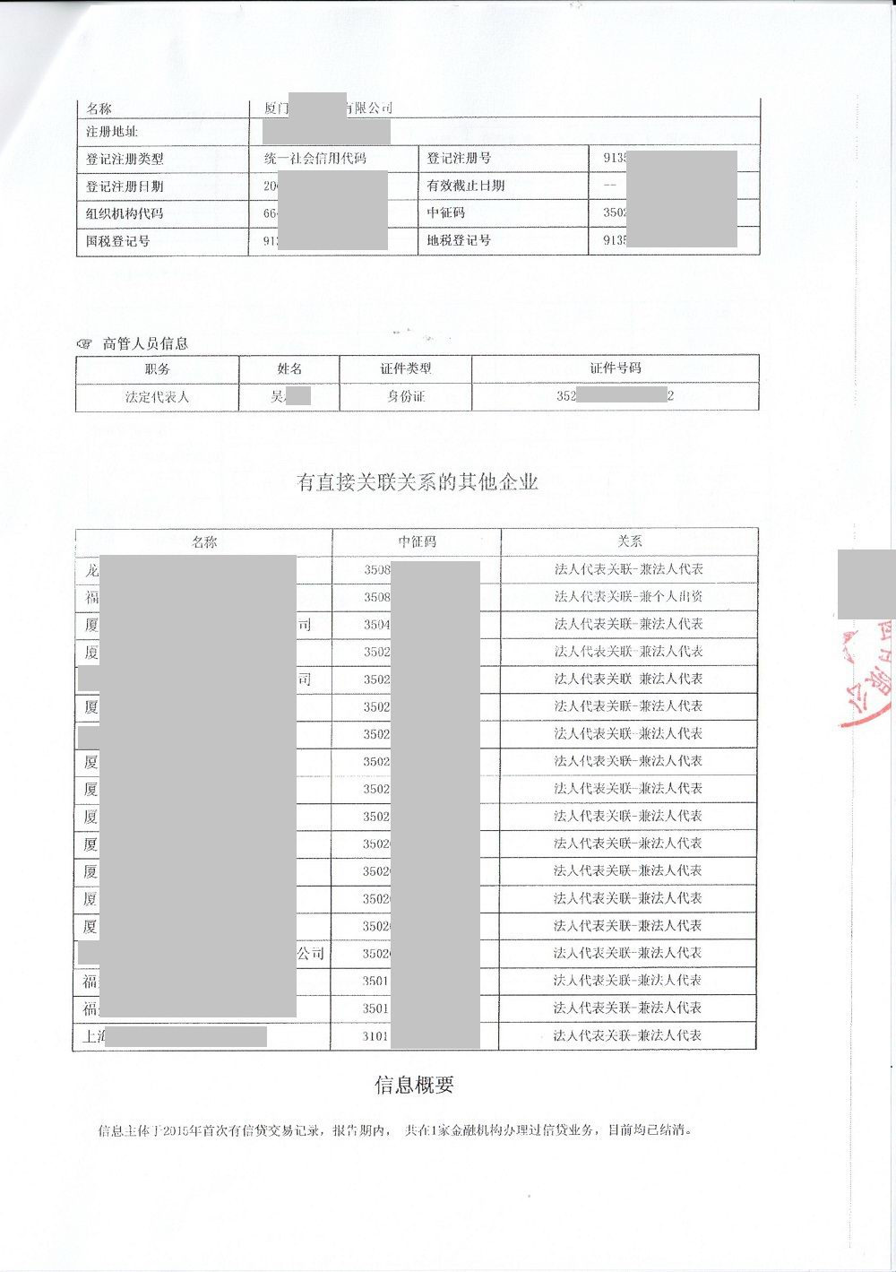 借款企業徵信報告